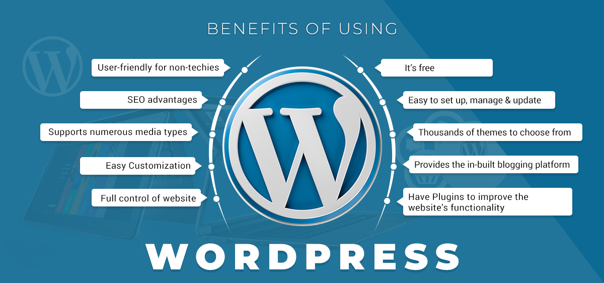 Benefits_of_using_wordpress_W3care-Technologies-Pvt.Ltd.