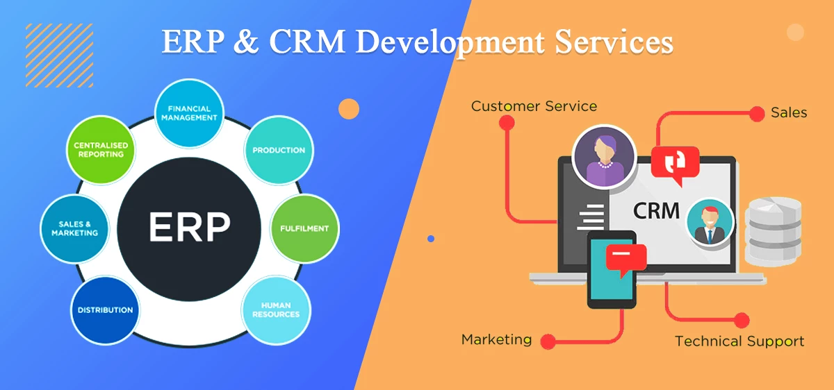 Best ERP & CRM Software Development Services - W3care Technologies Pvt. Ltd