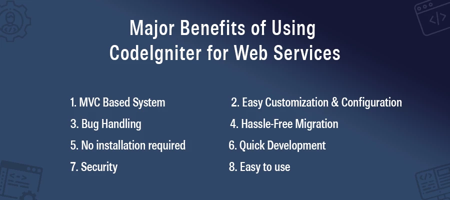 Major_benefits_of_using_codeigniter_framework