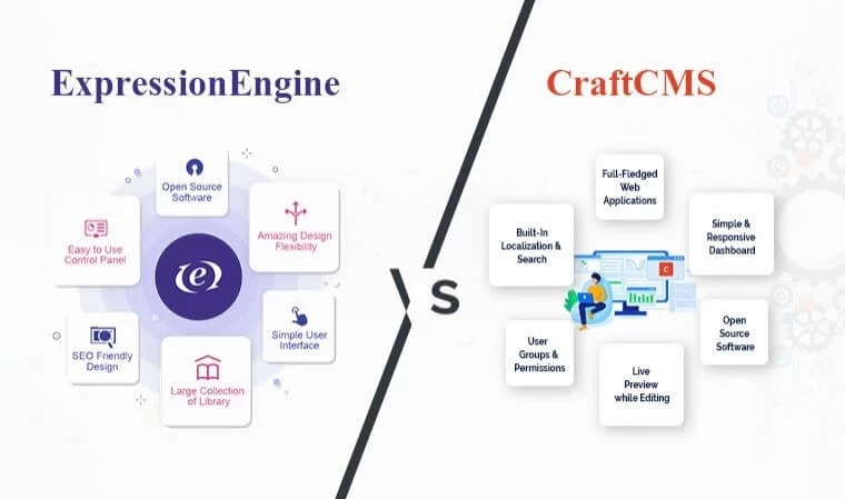 ExpressionEngine vs Craft CMS