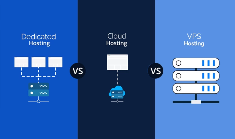VPS Vs Dedicated Vs Cloud Hosting