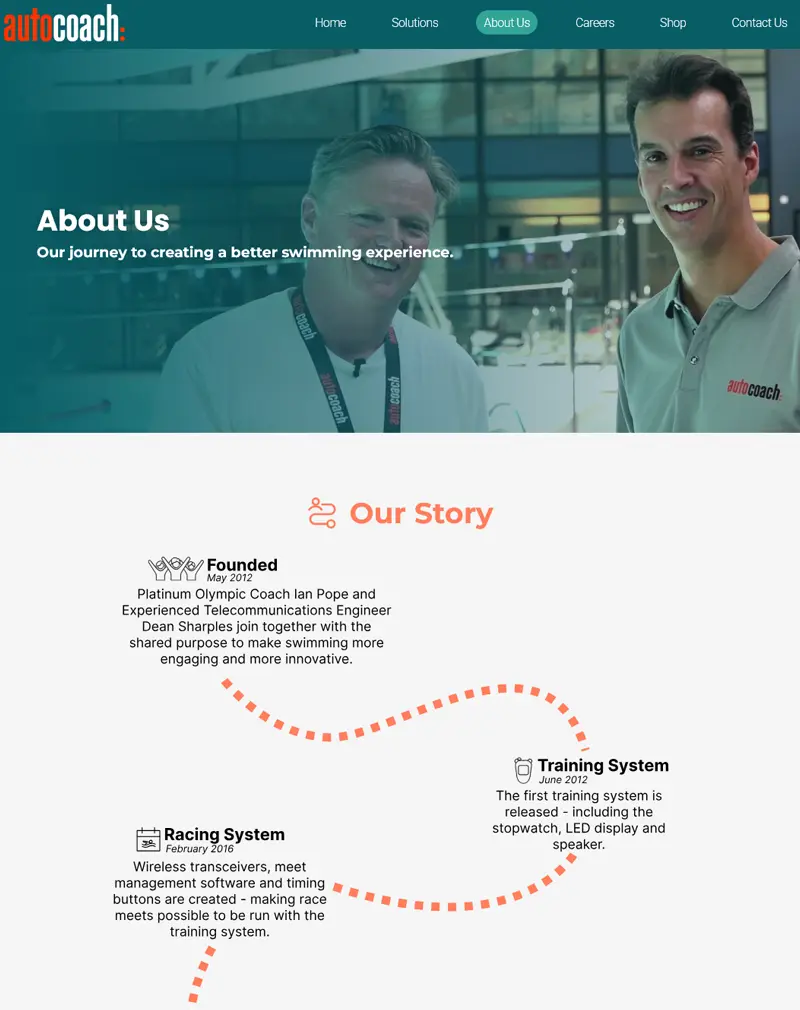 AutoCoach – WordPress Sports Technology Website Development