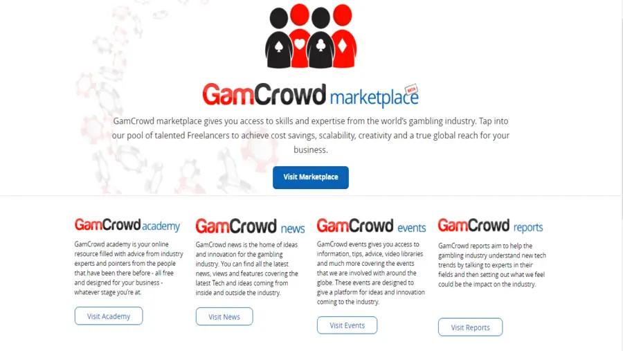 Gamcrowd