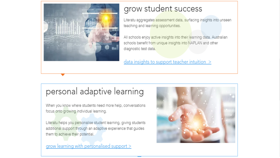 Literatu Pty Limited