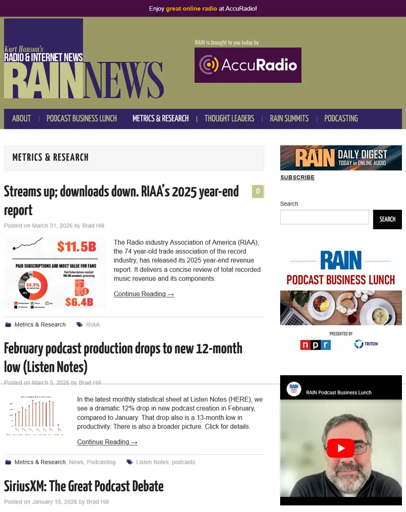 RAIN News – Media & Podcast