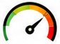 Shopify Performance Optimization