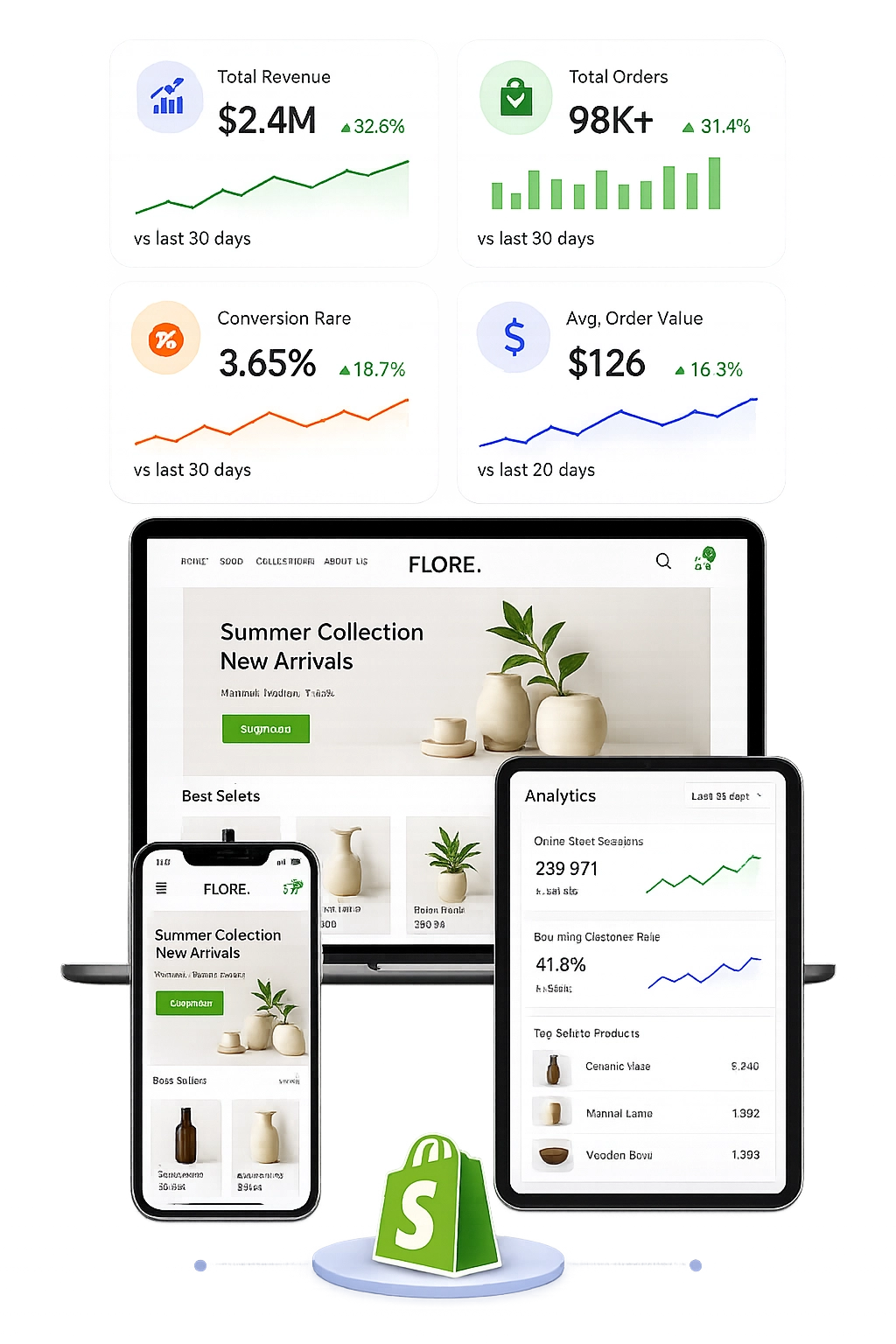Shopify Service Img