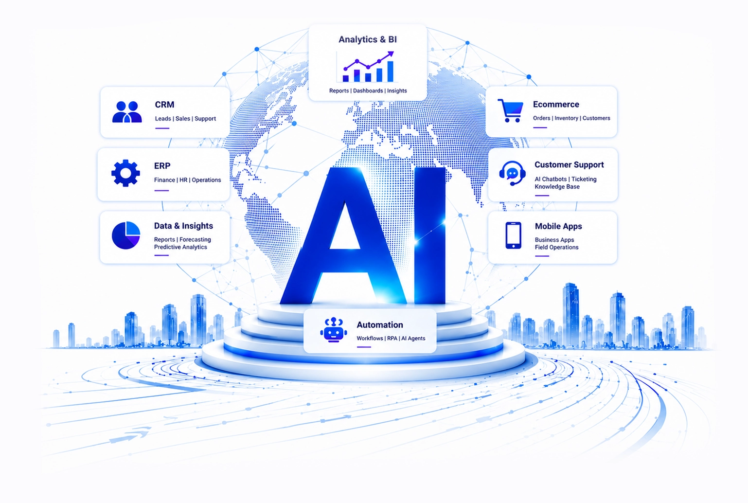 AI-Driven Digital Transformation AI-Driven Digital Transformation